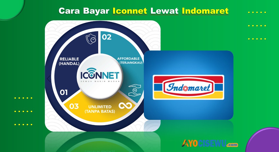 cara bayar Iconnet Lewat Indomaret