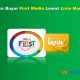 Cara Bayar First Media Lewat Livin Mandiri