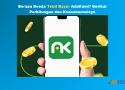 Berapa Denda Telat Bayar Pinjol AdaKami? Perhitungan dan Konsekuensi