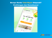 Berapa Denda Telat Bayar Adapundi? Perhitungan dan Konsekuensi