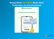 Berapa Denda Telat Bayar BantuSaku? Perhitungan dan Konsekuensi