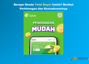 Berapa Denda Telat Bayar Cairin? Perhitungan dan Konsekuensi