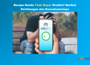 Berapa Denda Telat Bayar Kredito? Perhitungan dan Konsekuensi