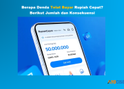 Berapa Denda Telat Bayar Rupiah Cepat? Jumlah dan Konsekuensi