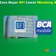 Cara Bayar BFI Lewat Mbanking BCA