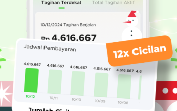 Apakah Adapundi Bisa Restrukturisasi?