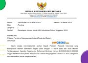 TERBARU! Penetapan Nomor Induk ASN 2024: Jadwal dan Informasi Penting