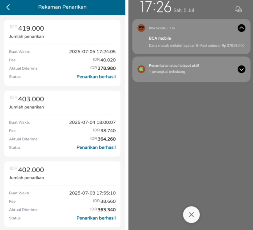 Apakah Apk TamaRig com Investasi Aman?