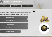 Siapa yang Mencetak Gol Untuk Belanda dalam Laga Perempat Final Mereka Melawan Argentina di FIFA World Cup 2022? Jawaban Benar